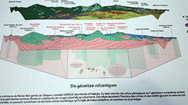 Antraigues sur Volane 2019